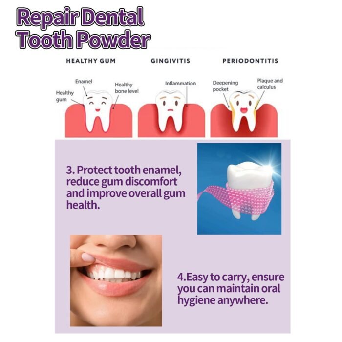 Purple teeth whitener - Image 3