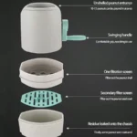 NUTS Sheller Opener - Image 3